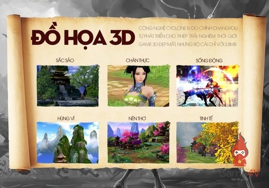 [Infographic] Tân Thiên Long 'lên đời' đồ họa 3D có gì hot?