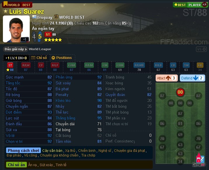 Update chỉ số 4 World Best, L. Suarez WB chính thức xuất hiện trong FIFA Online 3