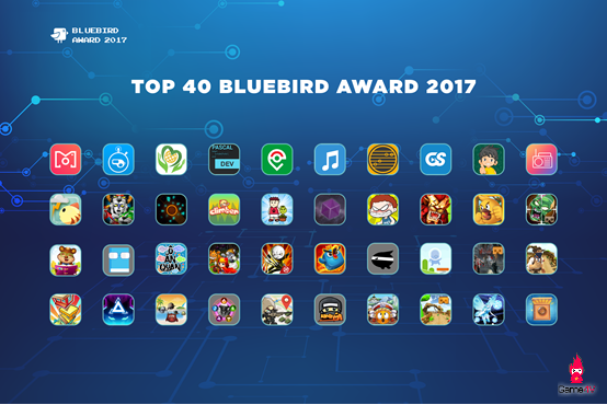 Bước vào Vòng Bán Kết, Bluebird Award 2017 bổ sung 10 Giải thưởng tham dự sự kiện Taipei Game Show
