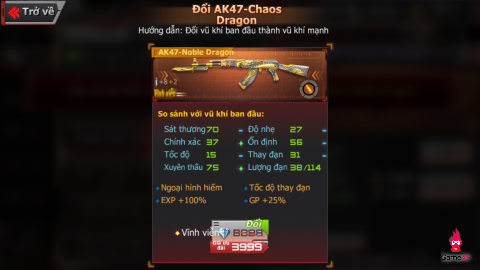 AK47-Chaos