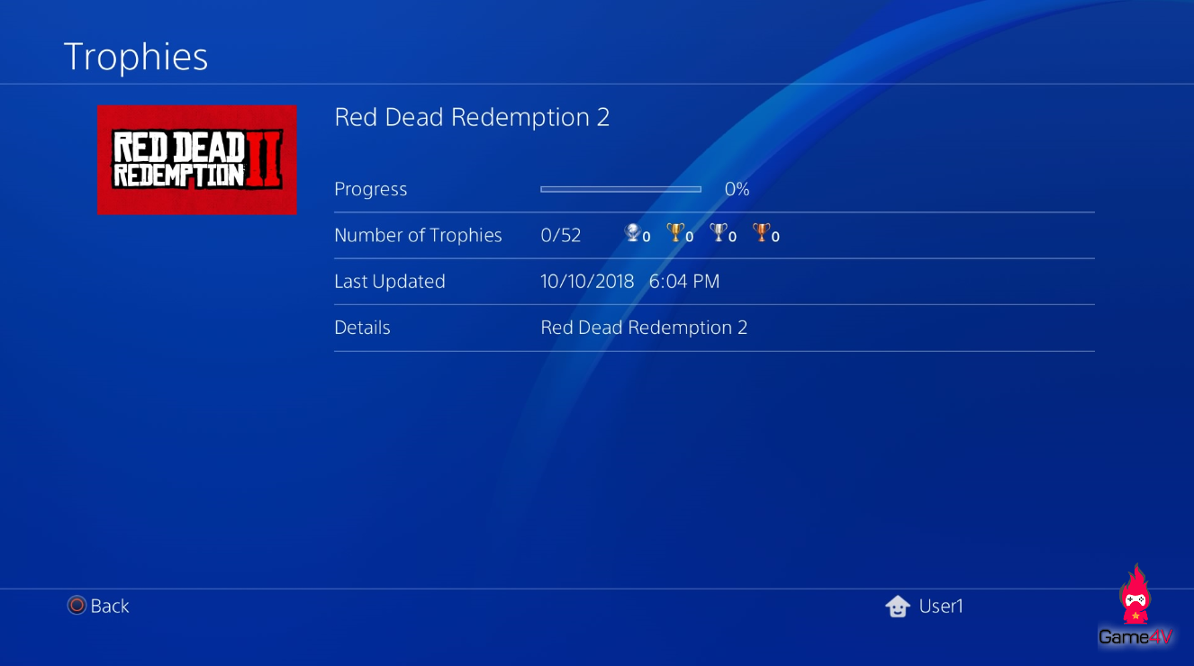 Rò rỉ danh sách Achievement của Red Dead Redemption 2