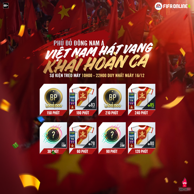 Tổng hợp các gói quà Mừng Việt Nam vô địch AFF Cup 2018 của NPH Việt