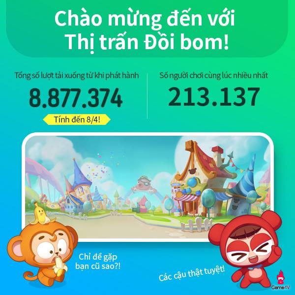 Boom M sau 20 ngày ra mắt chính thức: gần 9 triệu lượt tải, hơn 200.000 người chơi cùng lúc