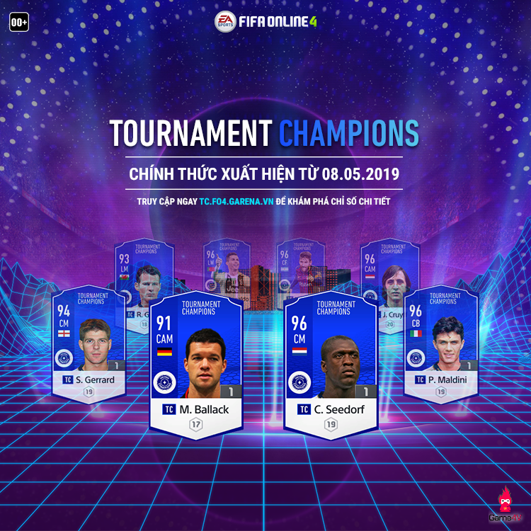 FIFA Online 4 Việt Nam chính thức ra mắt mùa giải Tournament Champions