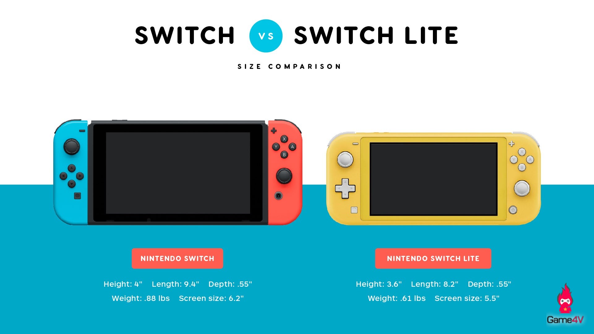Чем отличается nintendo. Nintendo Switch Lite Размеры. Nintendo Switch габариты. Nintendo Switch vs Nintendo Switch Lite Size. Нинтендо свитч размер дисплея.