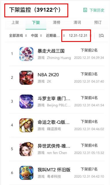 40.000 game Trung Quốc bị xoá sau đợt thanh lọc trên App Store
