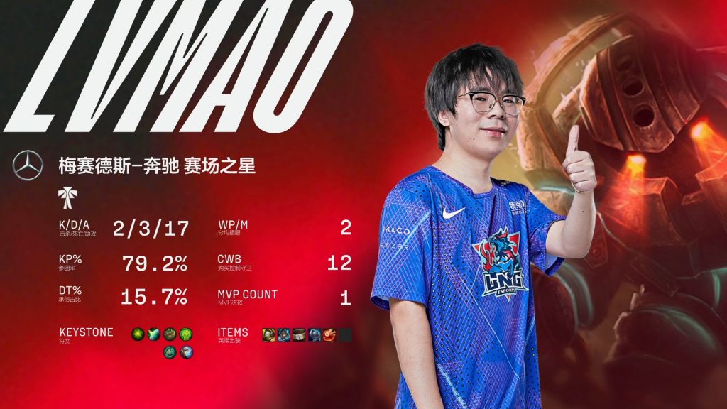 Đem ‘Lee Sin TikTok’ vào game, SofM giúp Weibo Gaming ‘đu đỉnh’ LPL Mùa Xuân 2022