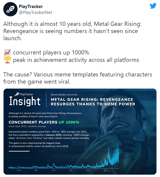 Metal Gear Rising: Revengeance tăng mạnh số lượng người chơi nhờ meme