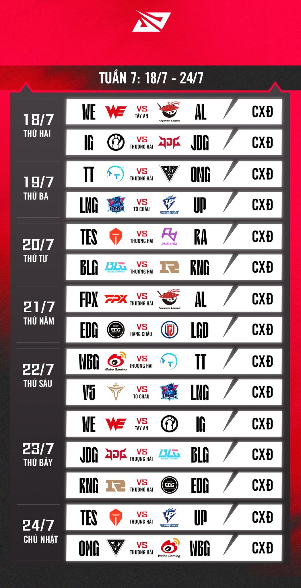BTC công bố lịch thi đấu LPL Mùa Hè 2022: Trận khai mạc IG vs WBG sẽ khởi tranh vào ngày 10/6