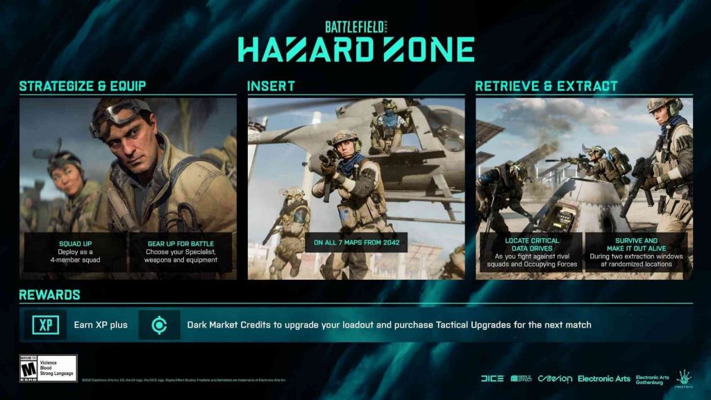 Battlefield 2042 bị EA đem con bỏ chợ và đang phát triển dự án mới?