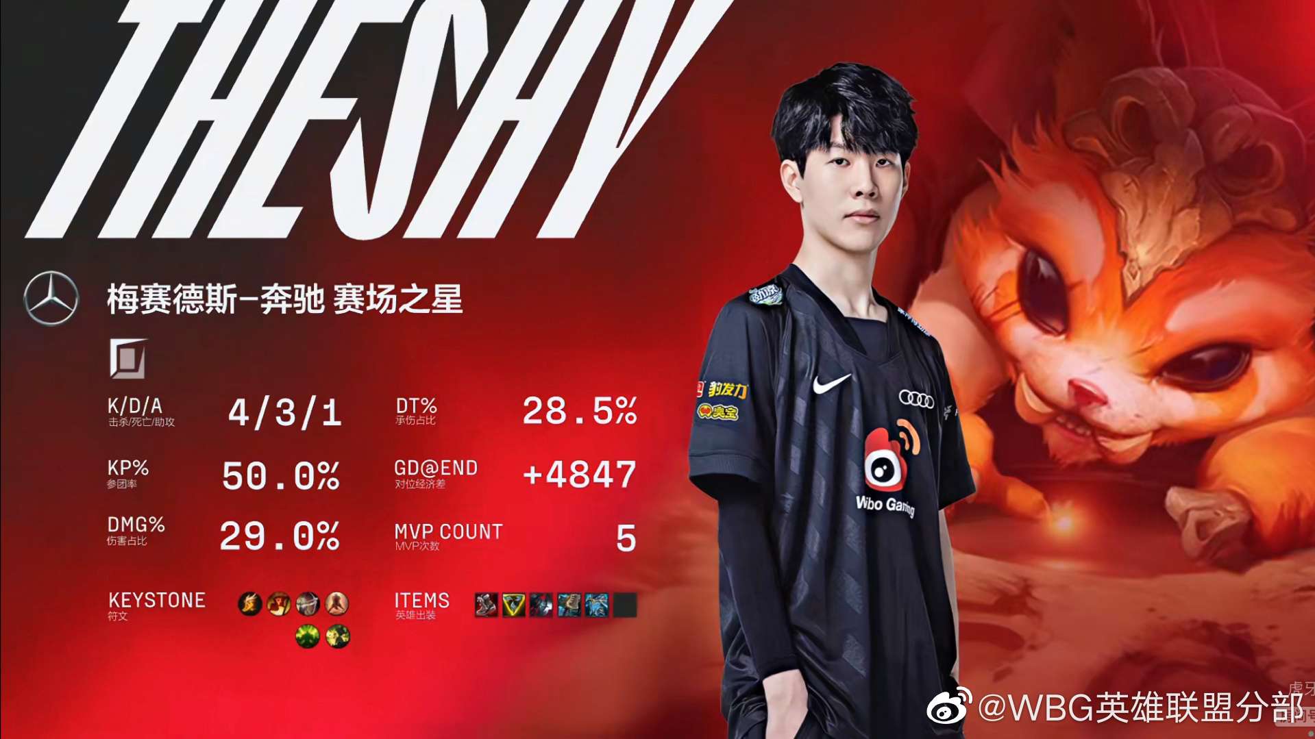 Weibo Gaming khiến fan ngỡ ngàng khi cắt chuỗi bất bại của V5 tại LPL Mùa Hè 2022 [HOT]