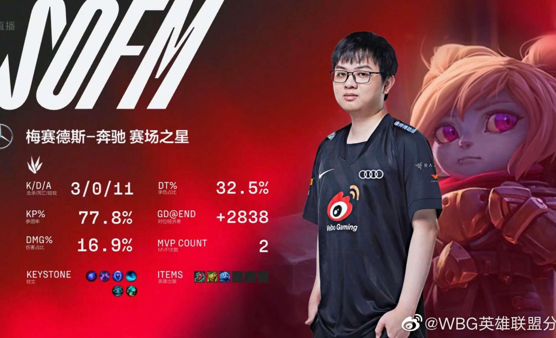 Weibo Gaming khiến fan bất ngờ khi chiến thắng áp đảo trước OMG chỉ sau 2 ván tại LPL Mùa Hè 2022