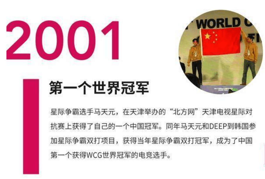 Top 10 sự kiện định hình thể thao điện tử Trung Quốc, từ 1998-2022