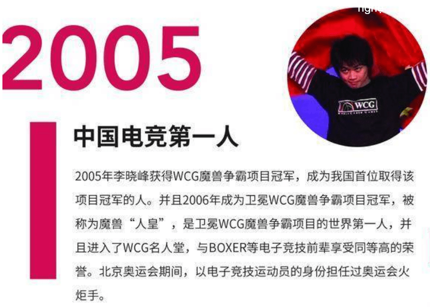 Top 10 sự kiện định hình thể thao điện tử Trung Quốc, từ 1998-2022