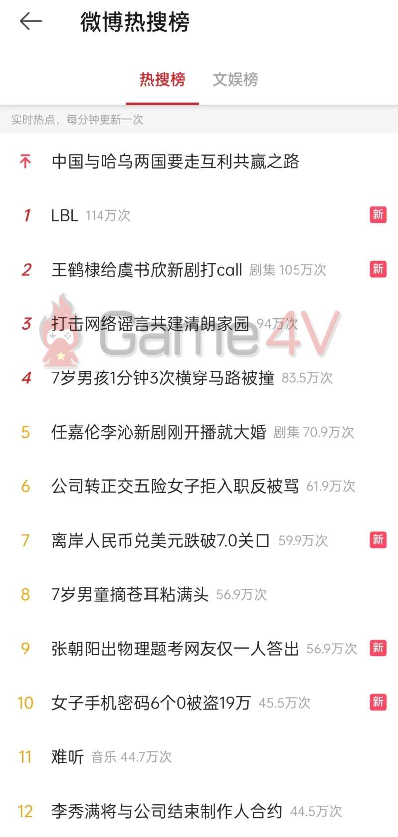 LBL được tìm kiếm nhiều nhất Weibo.
