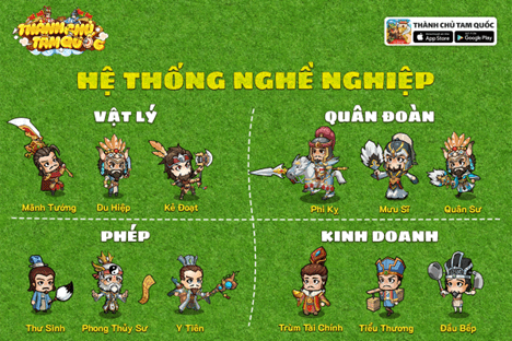 Thành Chủ Tam Quốc – Game Tam Quốc độc lạ, chuẩn bị được Gzone phát hành tại Việt Nam