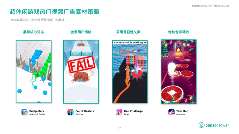 Nhiều game casual mobile Trung Quốc có doanh thu khả quan tại 