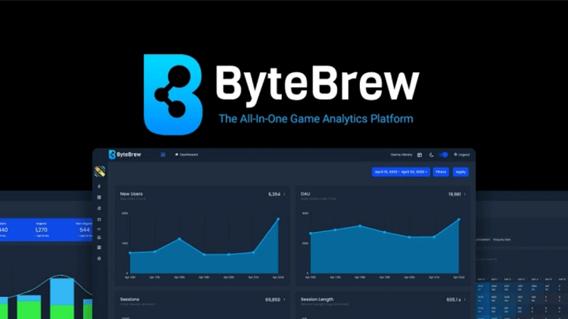 ByteBrew tăng 4 triệu đô la cho nền tảng phân tích game mobile