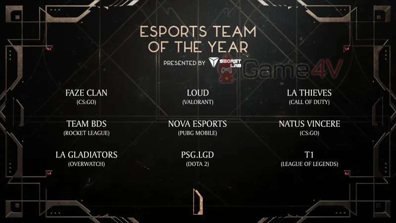Đội hình được đề cử Esports Team of the Year của T1 là LMHT.