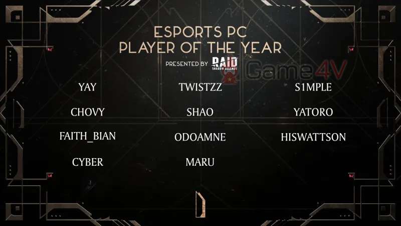 Hạng mục Esports PC Player of the Year có GEN Chovy và RGE Odoamne là tuyển thủ thi đấu LMHT.