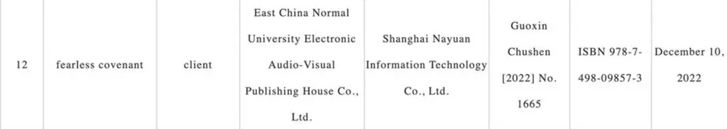 Valorant sẽ được phát hành chính thức tại Trung Quốc trong năm 2023