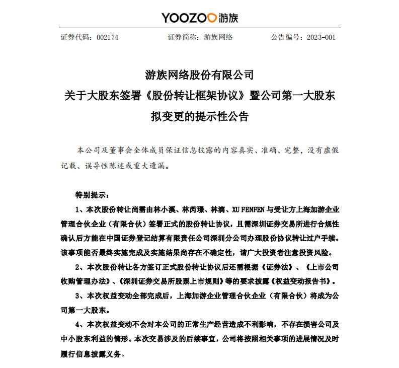 Shanghai Jiayou trở thành cổ đông lớn nhất tại Yoozoo.