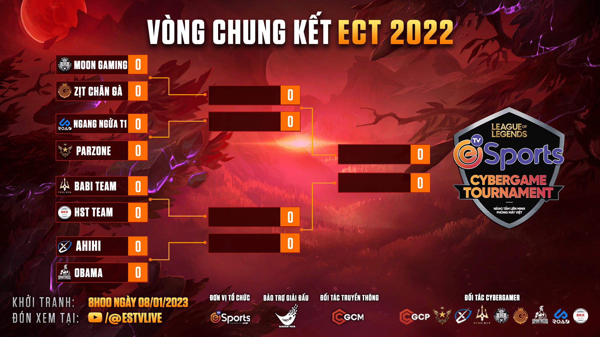 Kết quả eSportsTV CyberGame Tournament (ECT) 2022: Đại diện Poseidon Cyber Game lên ngôi vô địch sau chung kết kịch tính