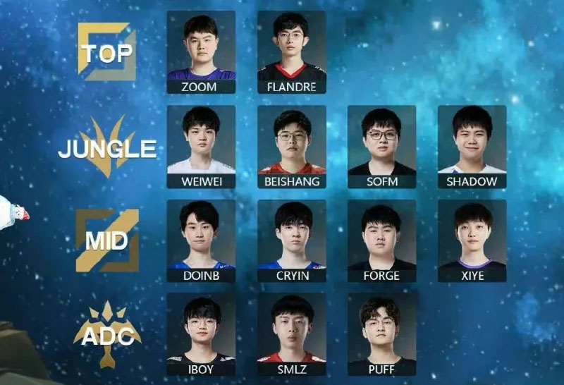 The LPL community talked about the ‘unemployed’ lineup, SofM was also mentioned