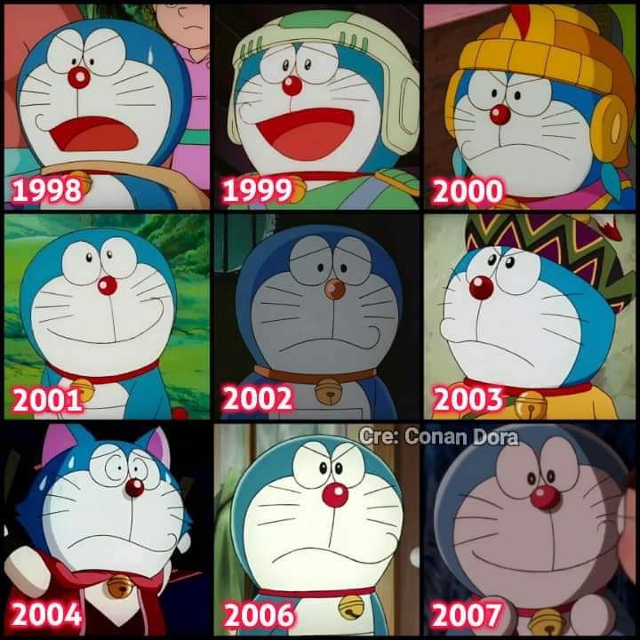 Tạo hình của Doraemon qua từng thời kỳ
