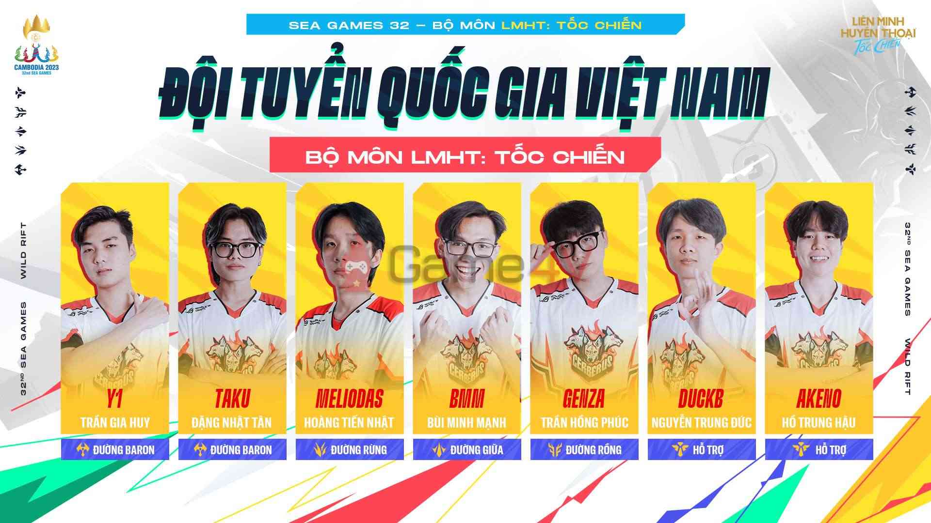 List of the entire Vietnam national team Esports
