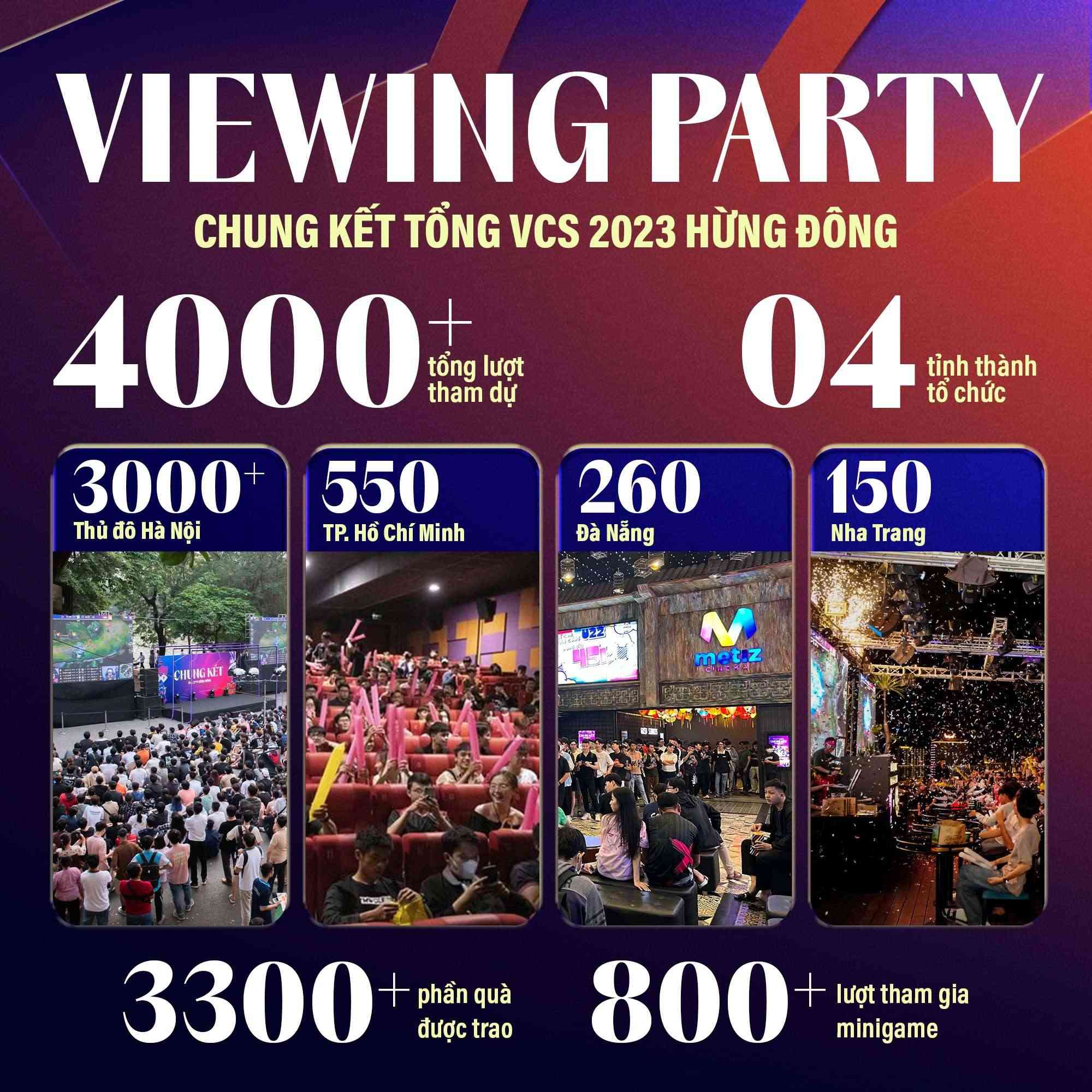 Những buổi Viewing Party sôi động ở nhiều thành phố lớn.