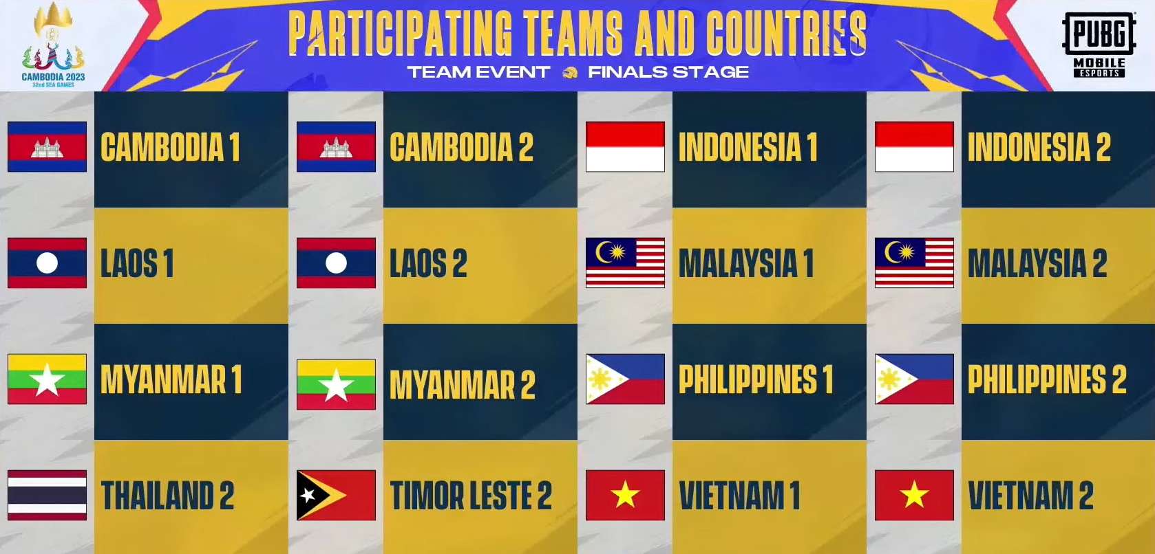 [Trực Tiếp] SEA Games 32 PUBG Mobile đồng đội ngày đầu: 2 đại diện Việt Nam thuận lợi tiến vào Vòng Chung Kết