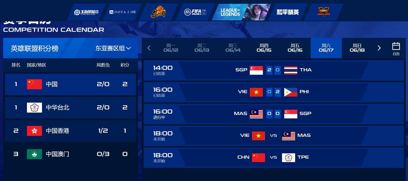 Dù không phải trận đấu chính thức, nhưng đây là lần đầu tiên sau nhiều năm mà LMHT Việt Nam thua trận trước một đại diện ở khu vực Đông Nam Á.