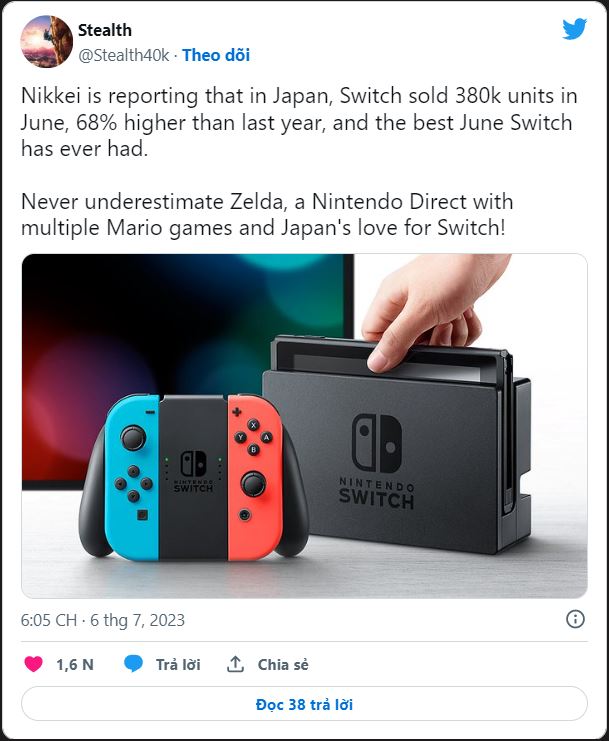 Nintendo Switch phá kỷ lục doanh số bắt chấp những tin đồn về thế hệ console tiếp theo sắp ra mắt