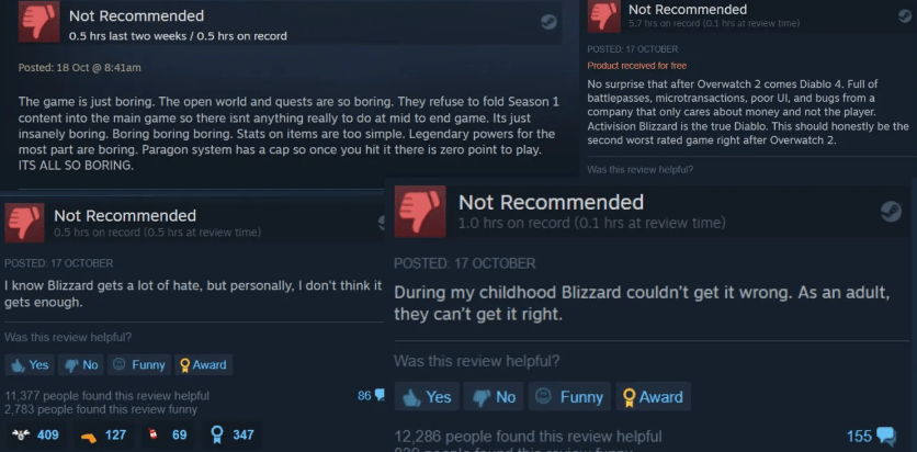Diablo 4 bị bão đánh giá tiêu cực trên Steam