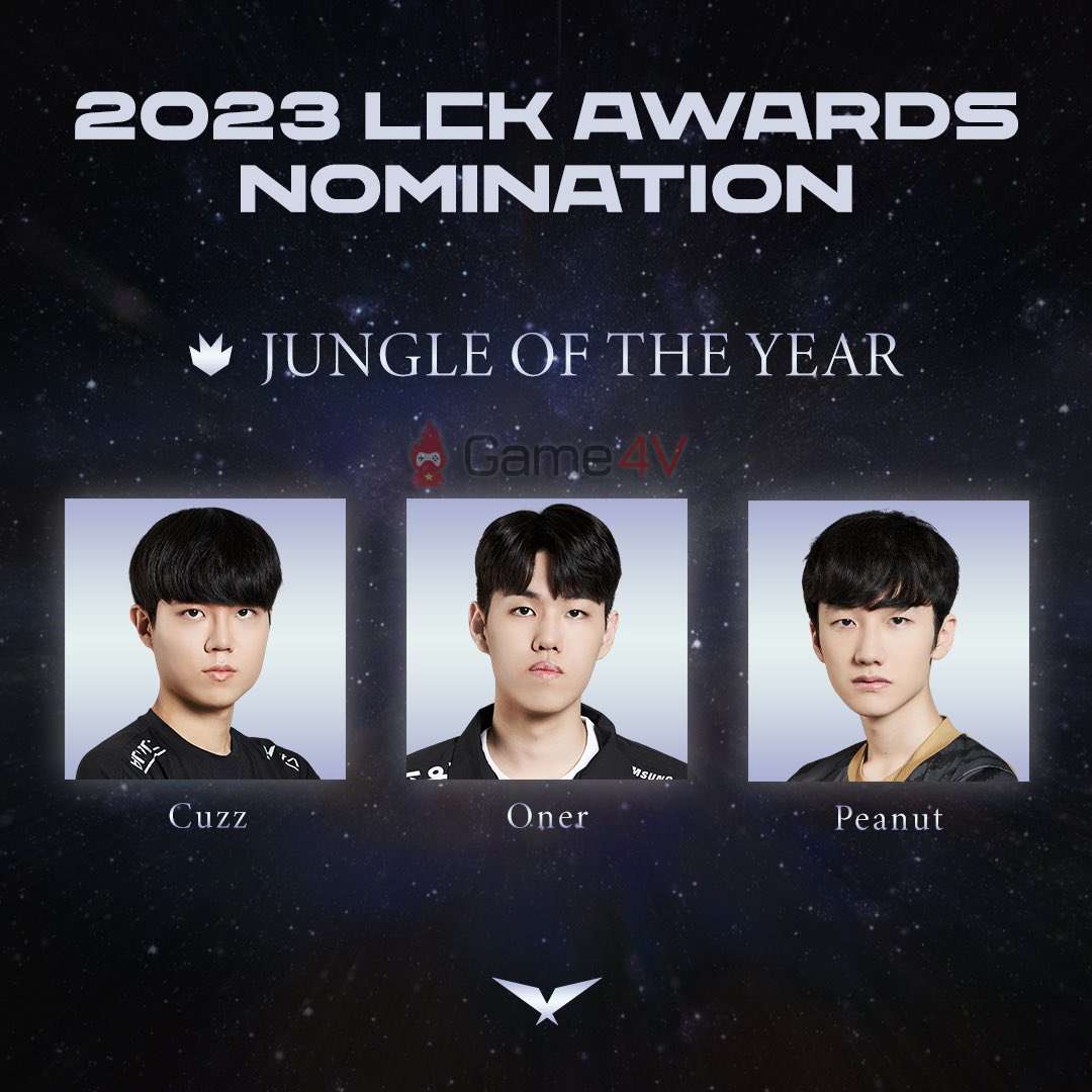 Đề cử Jungle of the Year: Cuzz, Oner, Peanut.